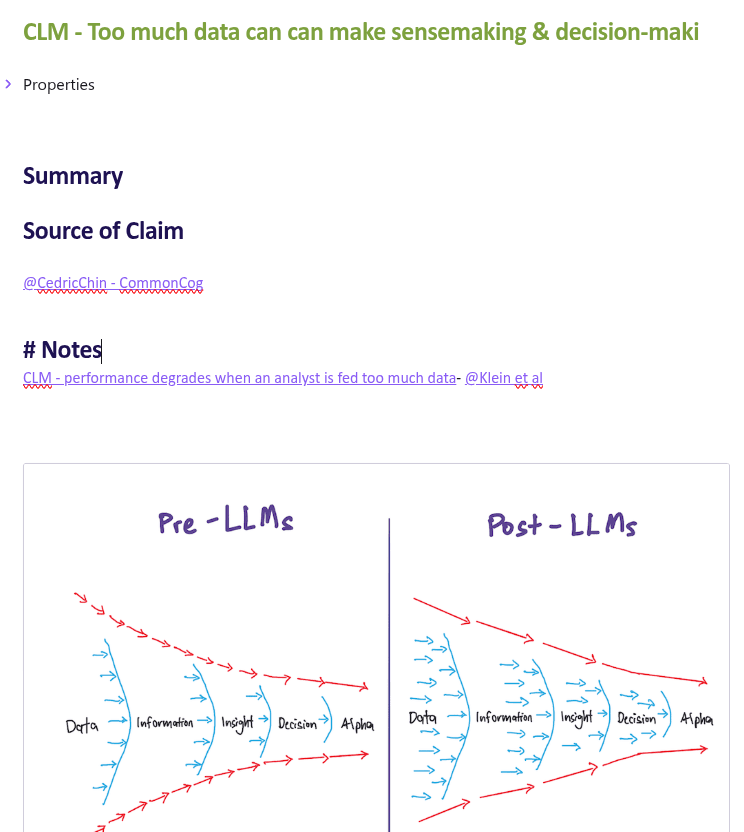 claim